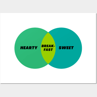 Breakfast: Hearty or sweet Venn Diagram Posters and Art